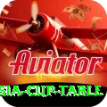 asia cup table Bonus Mega v3.4.2